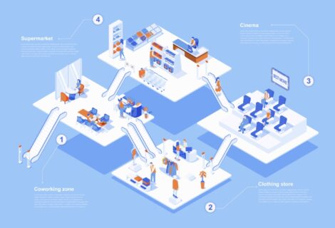 grafica schematica della composizione di un centro commerciale